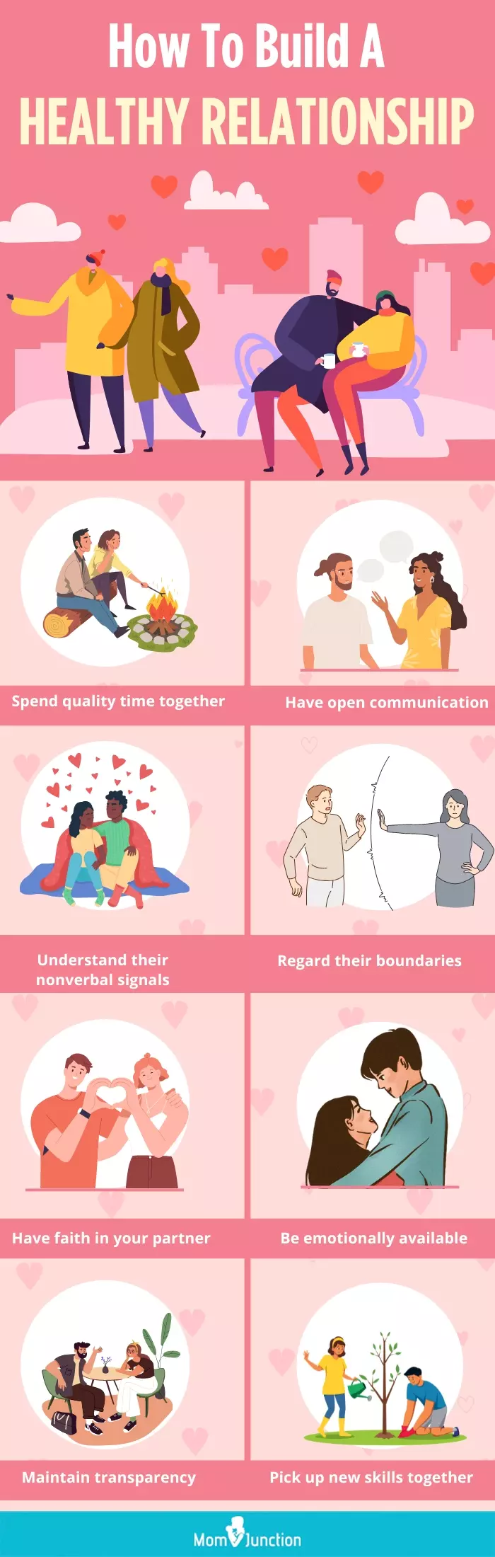 how to build a healthy relationship (infographic)