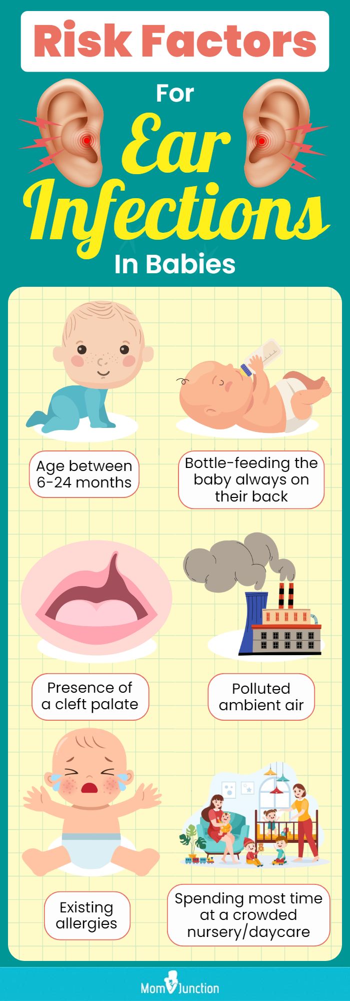 risk factors for ear infections in babies (infographic)