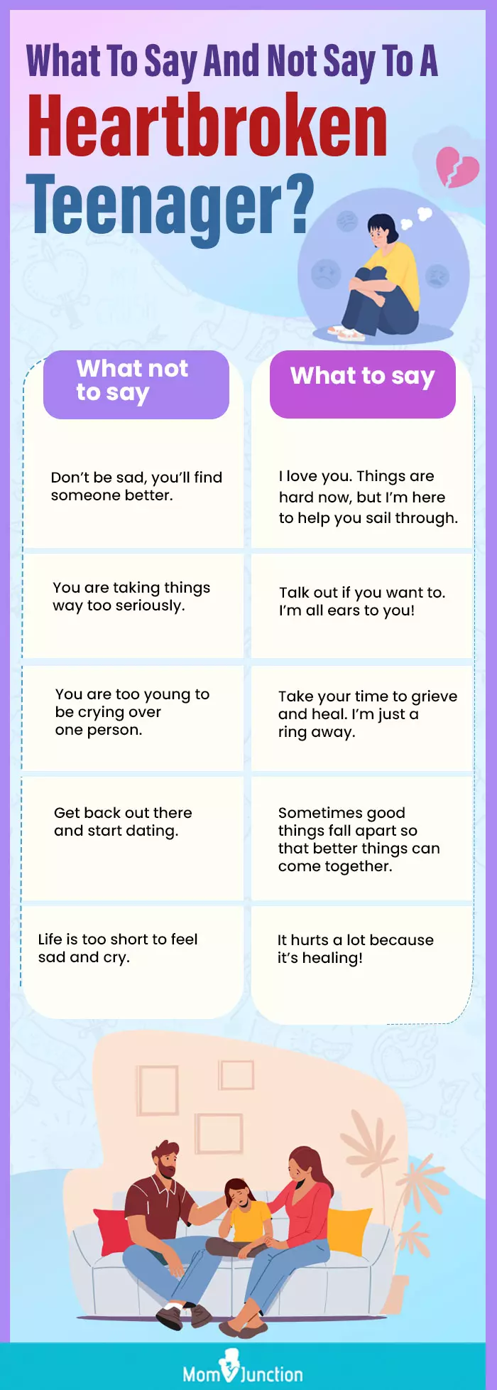 what to say and not say to a heartbroken teenager (infographic)