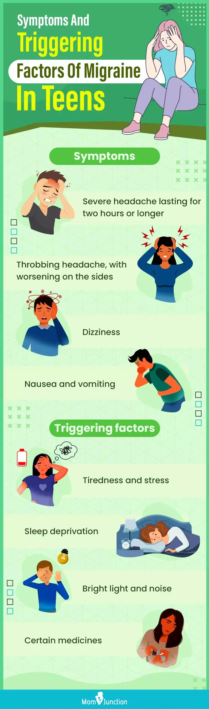 symptoms and triggering factors of migraine in teens (infographic)