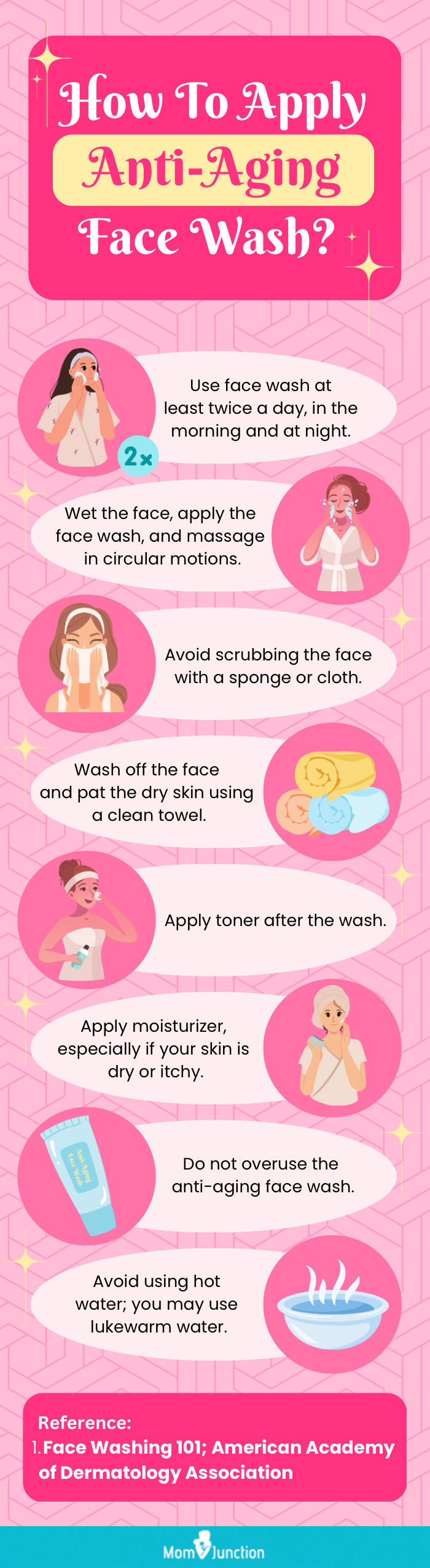 How To Apply Anti-Aging Face Wash (infographic)