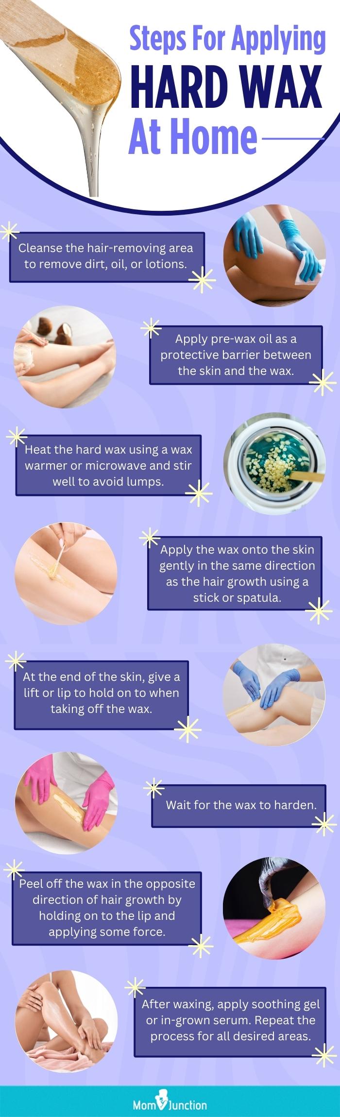 Steps For The Application Of Hard Wax At Home (infographic)