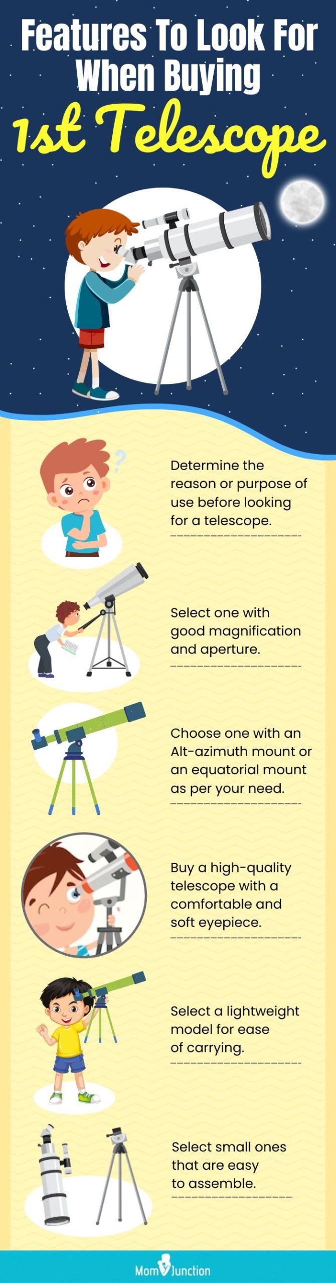 Features To Look For When Buying First Telescope (infographic)