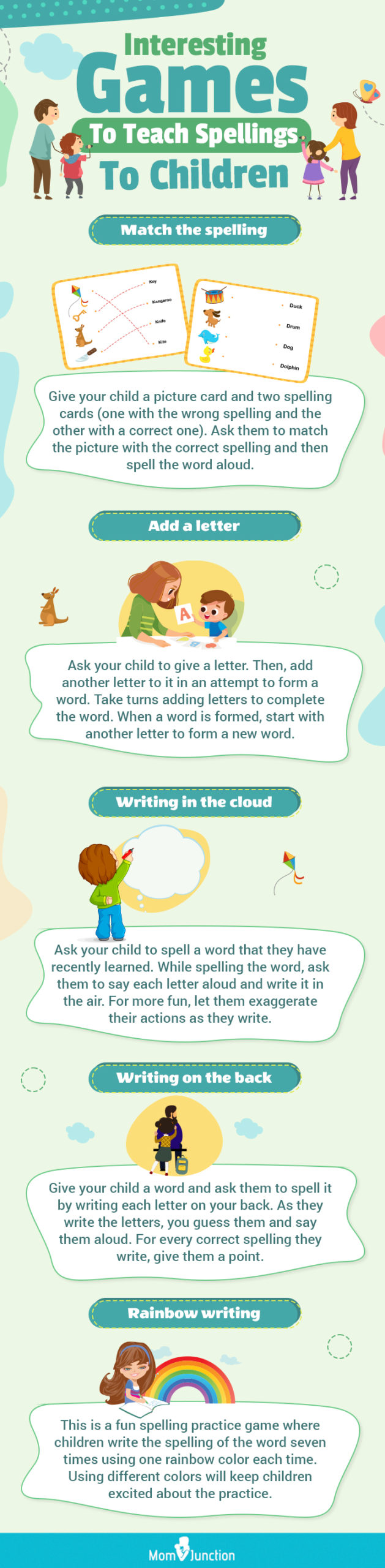 interesting games to teach spellings to children (infographic)