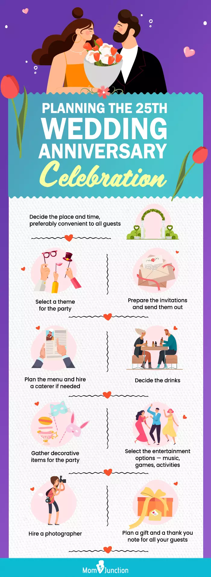 planning the 25th wedding anniversary celebration (infographic)