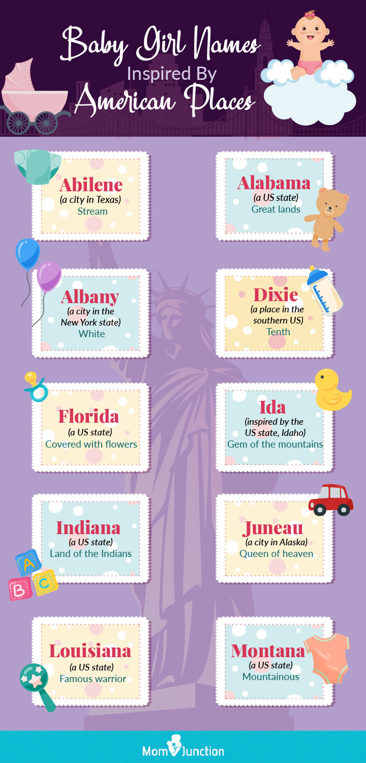 baby girl names inspired by american places (infographic)
