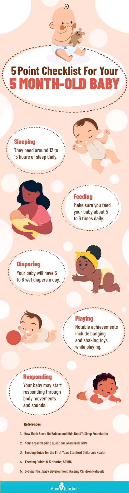 checklist for your 5 month old baby (infographic)