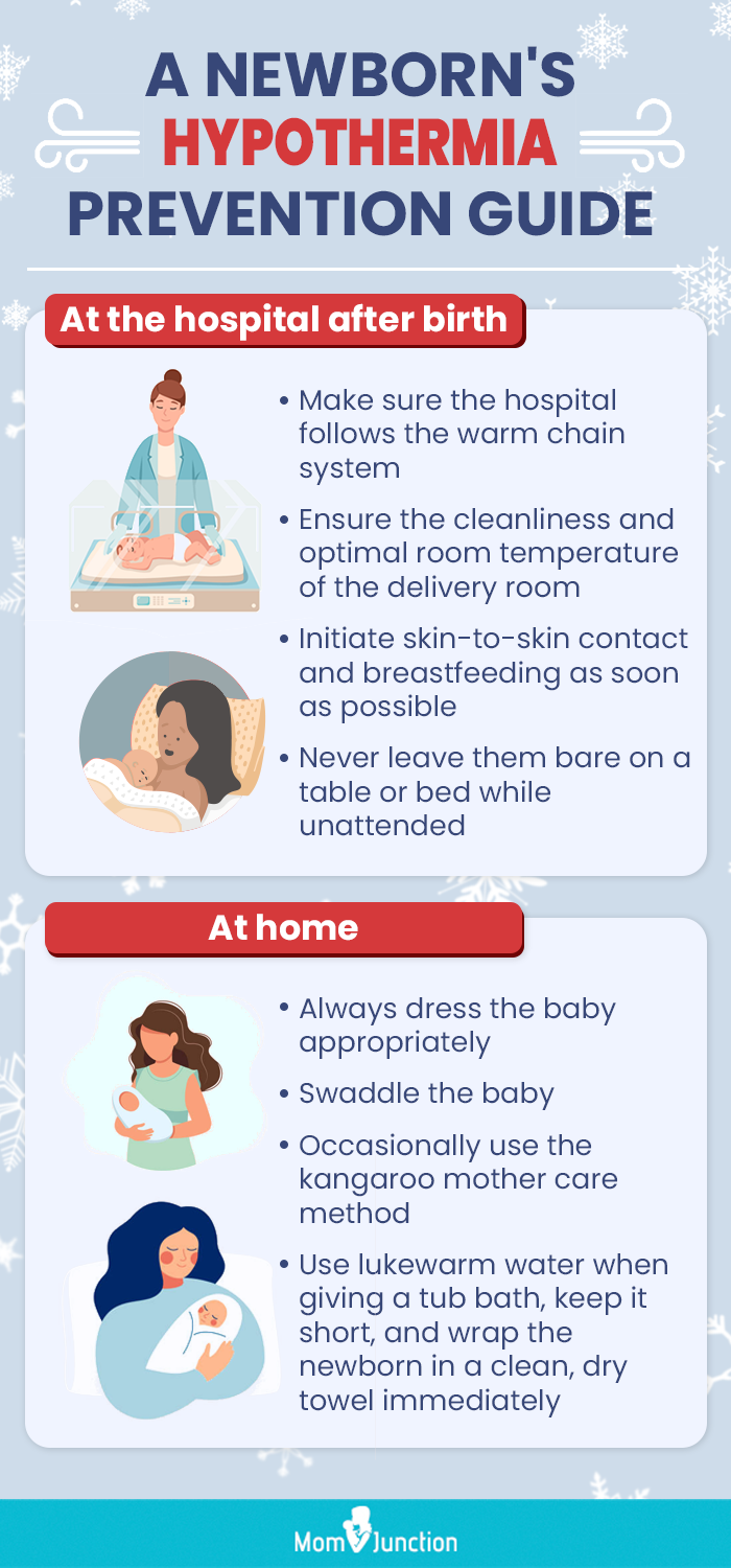 prevention of hypothermia in newborns (infographic)