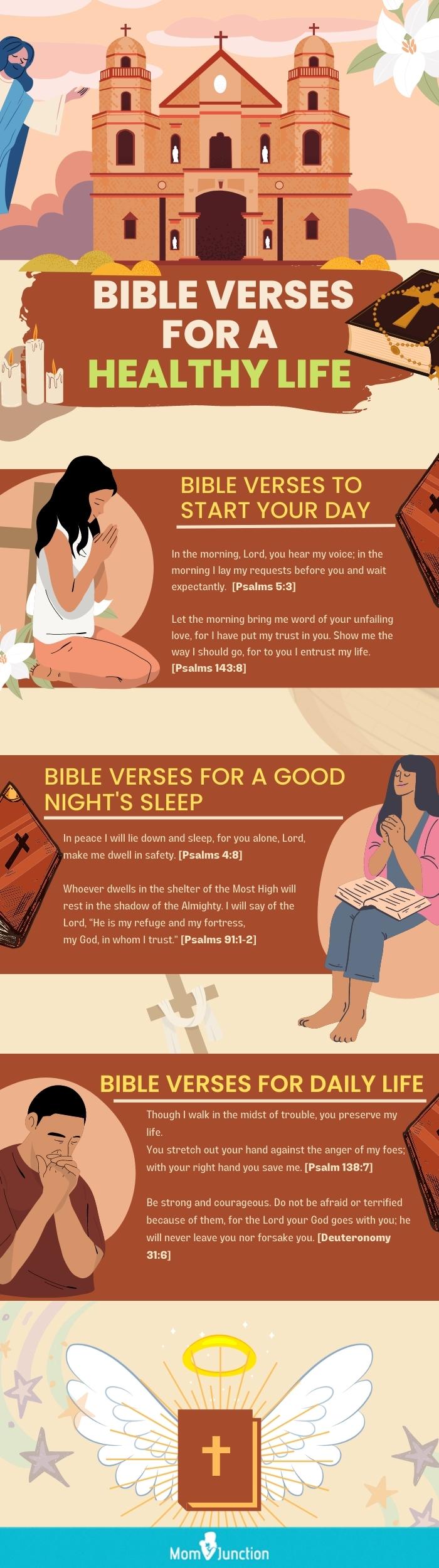 bible verses regarding prayers for a healthy life (infographic)