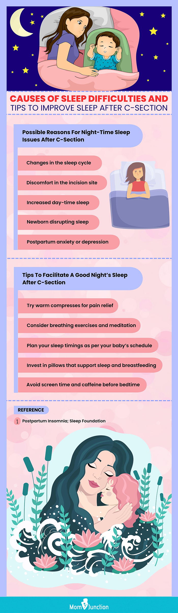 tips to improve sleep after c-section delivery (infographic)