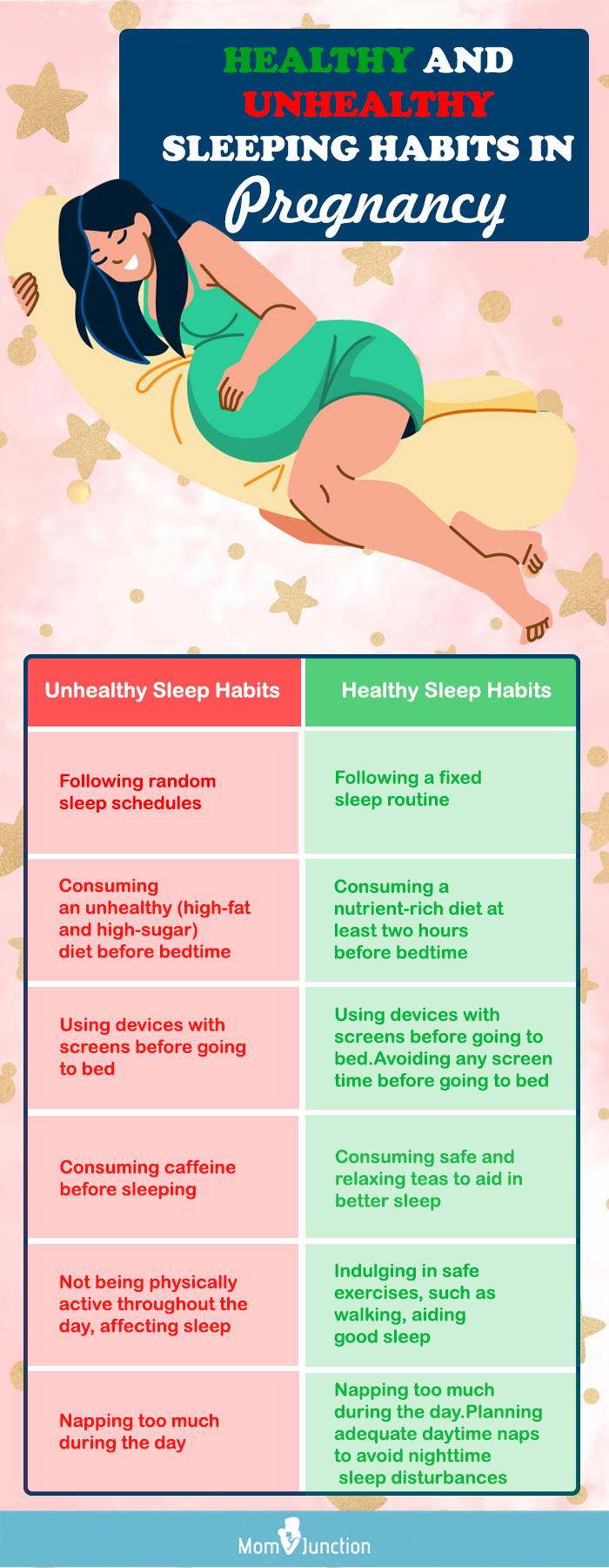 healthy and unhealthy sleeping habits in pregnancy [infographic]
