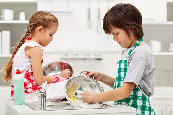 How To Prioritize And Manage Tasks