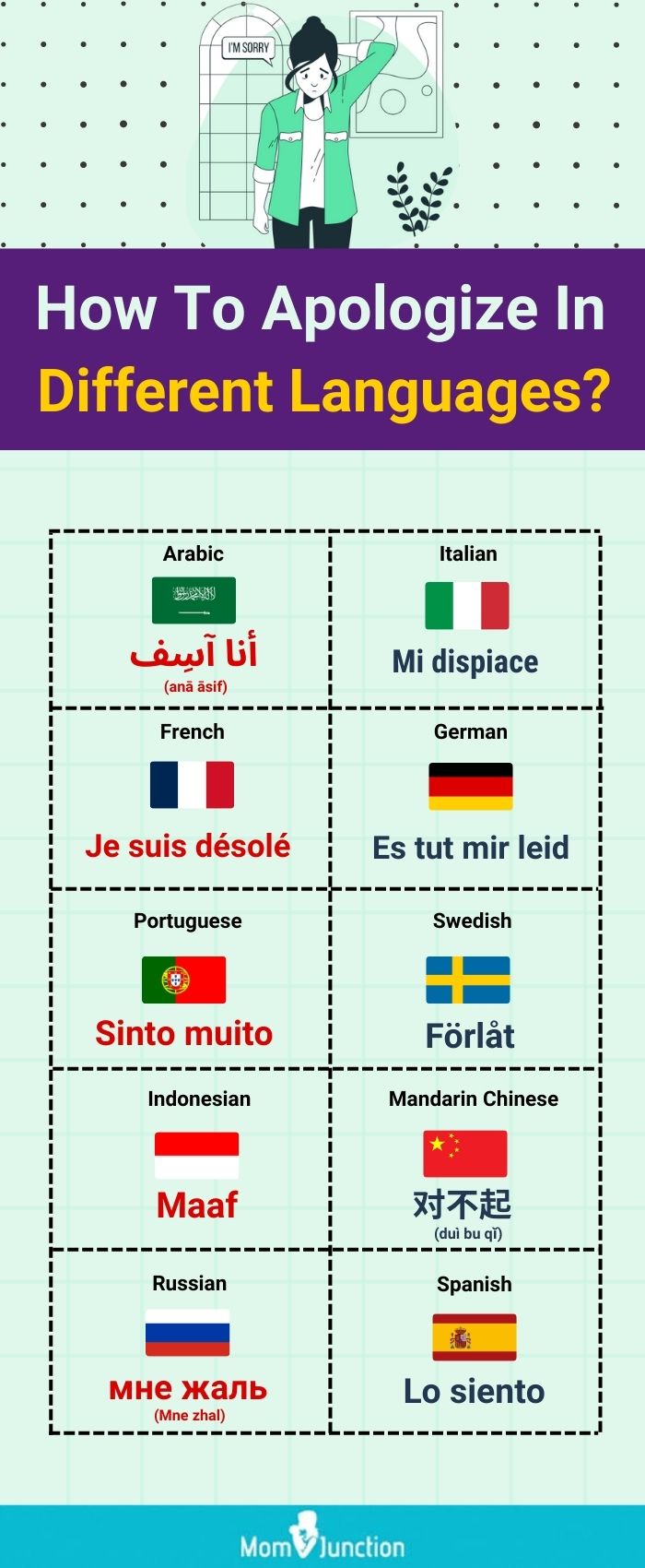 how to apologize in different languages [infographic]