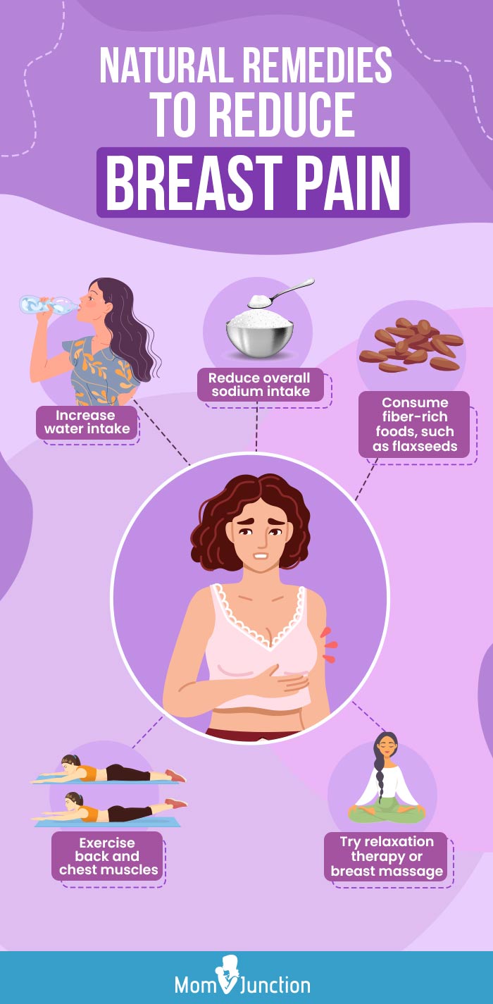 natural remedies to reduce breast pain [infographic]