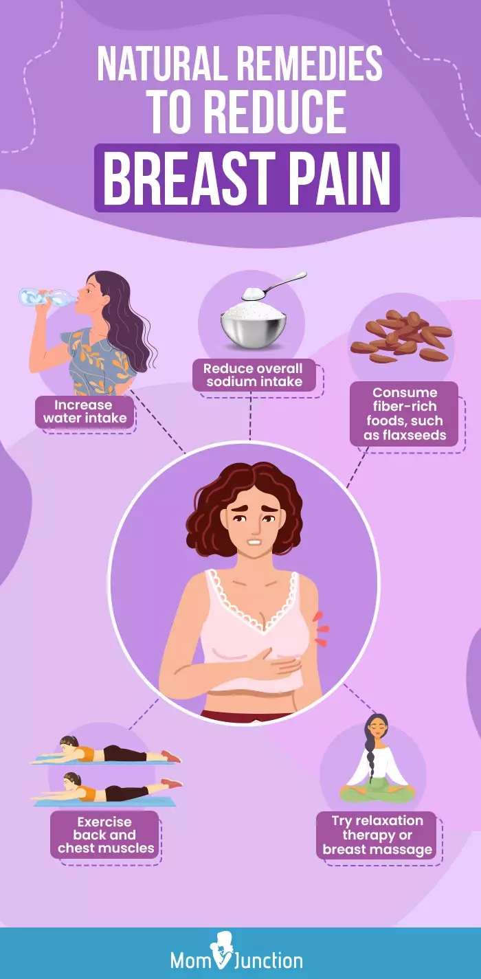 natural remedies to reduce breast pain (infographic)
