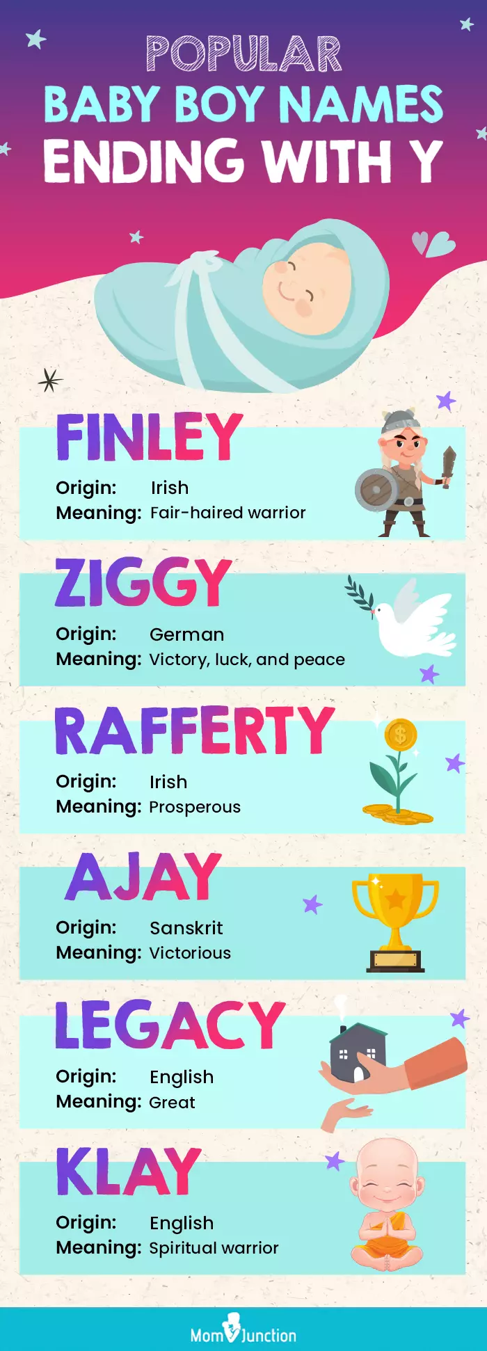 baby boy names ending with y (infographic)