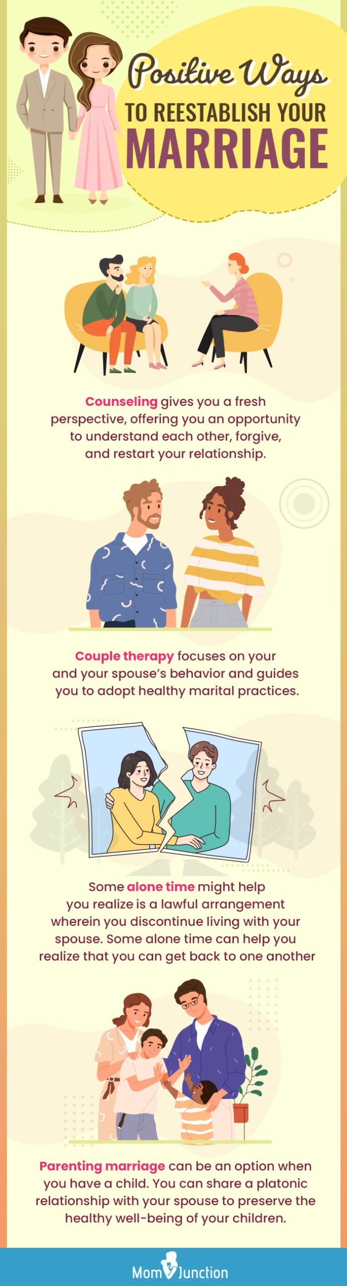 positive ways to reestablish your marriage [infographic]