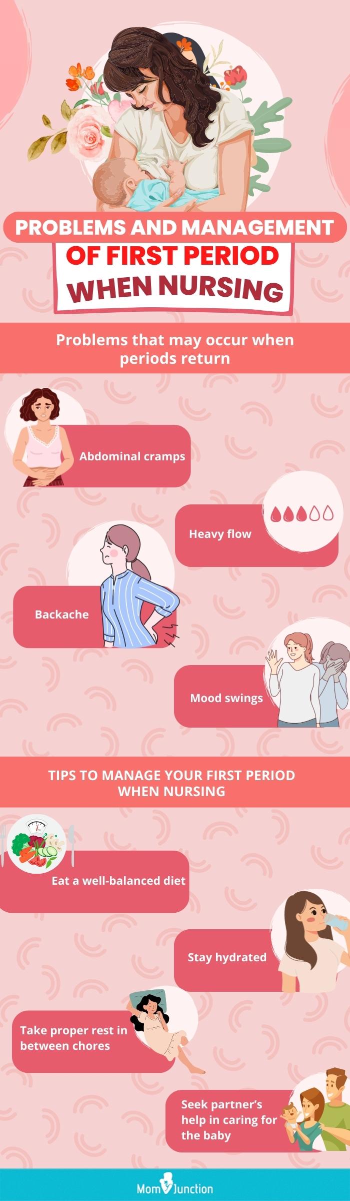 problems and management of first period when Nursing (infographic)