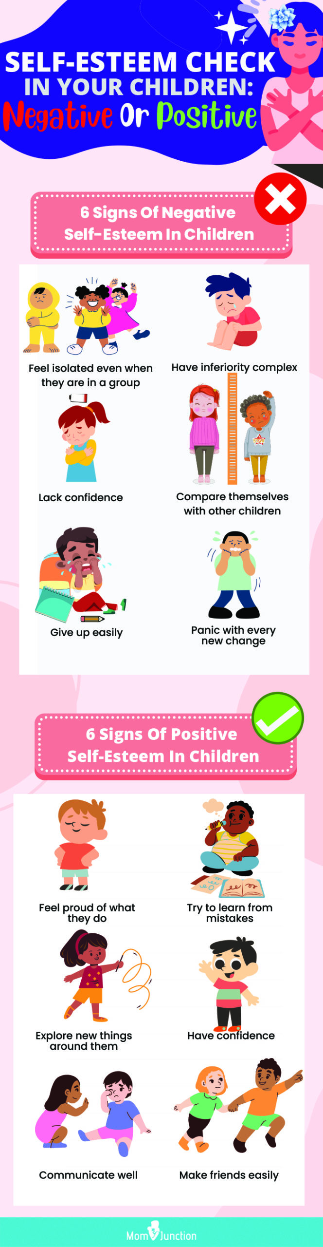 self-esteem check in your children negative or positive [infographic]