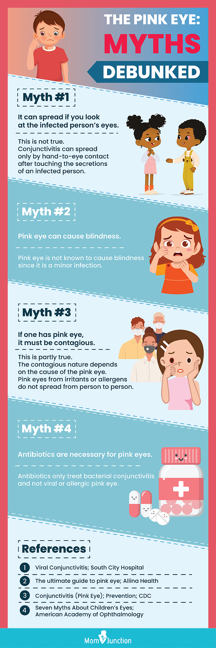 the pink eye myths debunked (infographic)