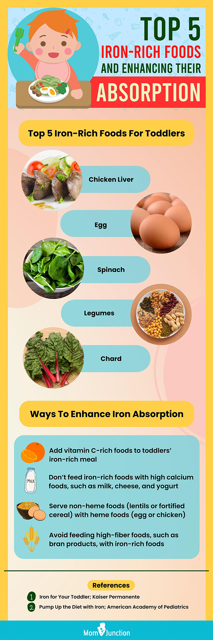 iron-rich foods to include in toddlers diet [infographic]