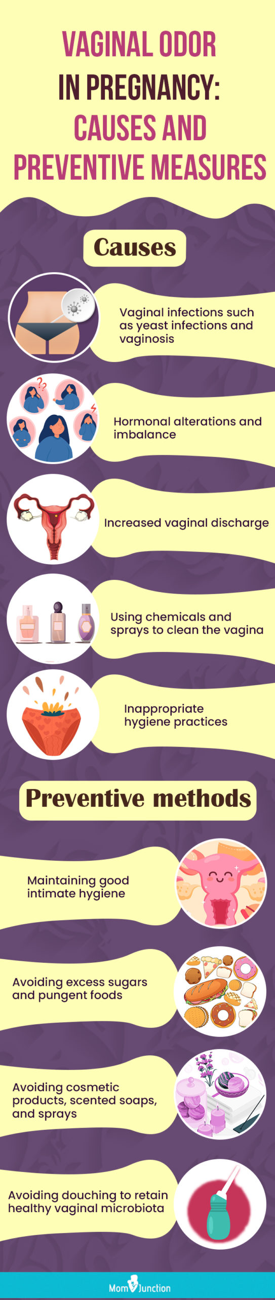 vaginal odor in pregnancy (infographic)