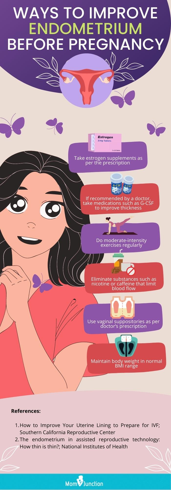 ways to improve endometrium before pregnancy [infographic]