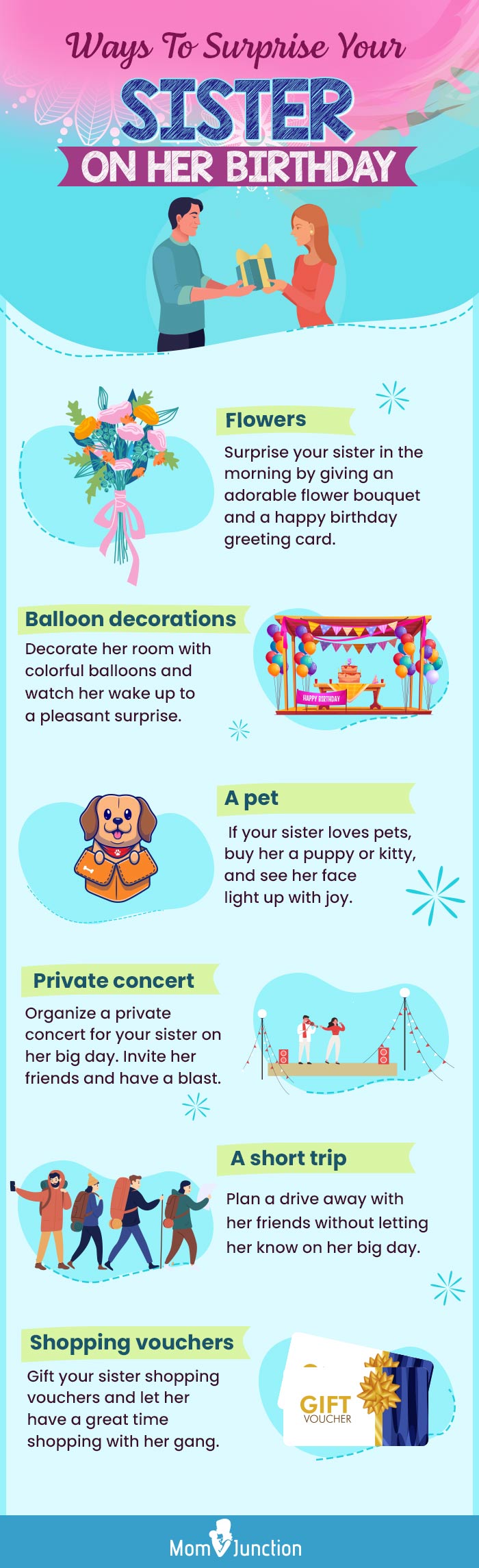 birthday surprises for sister [infographic]