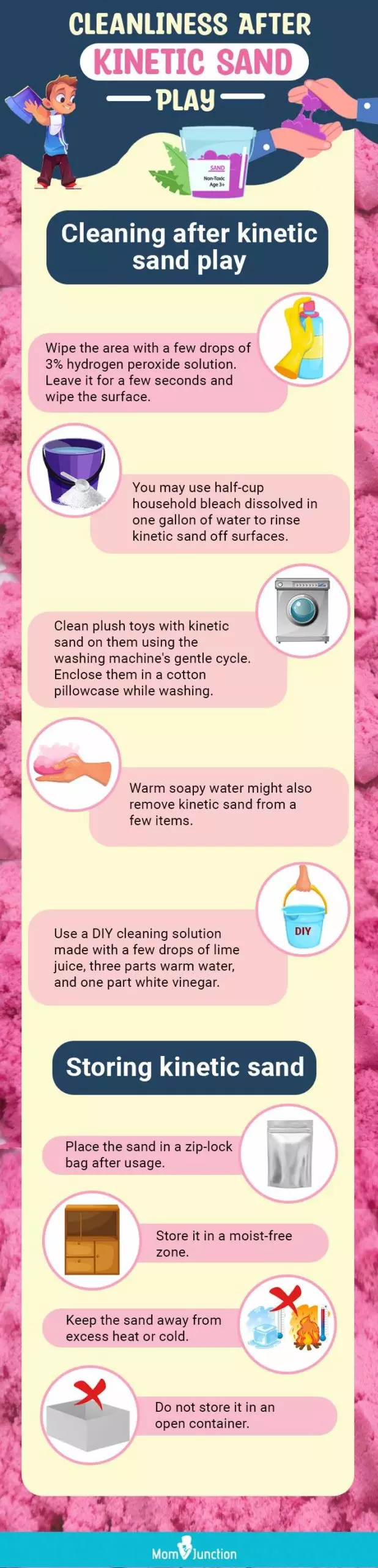 cleaning after kinetic sand play (infographic)