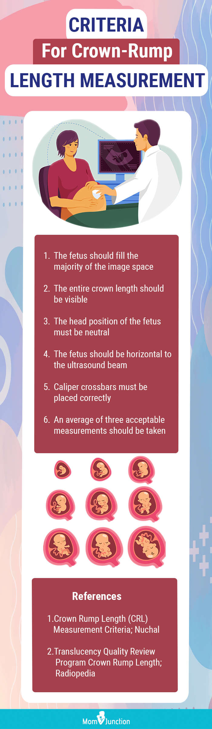 criteria for crown (infographic)