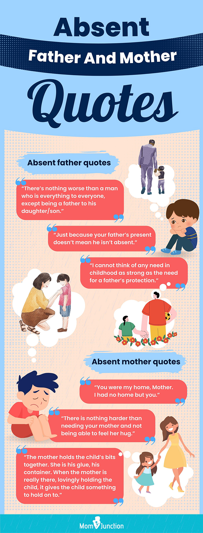 absent father and mother quotes (infographic)