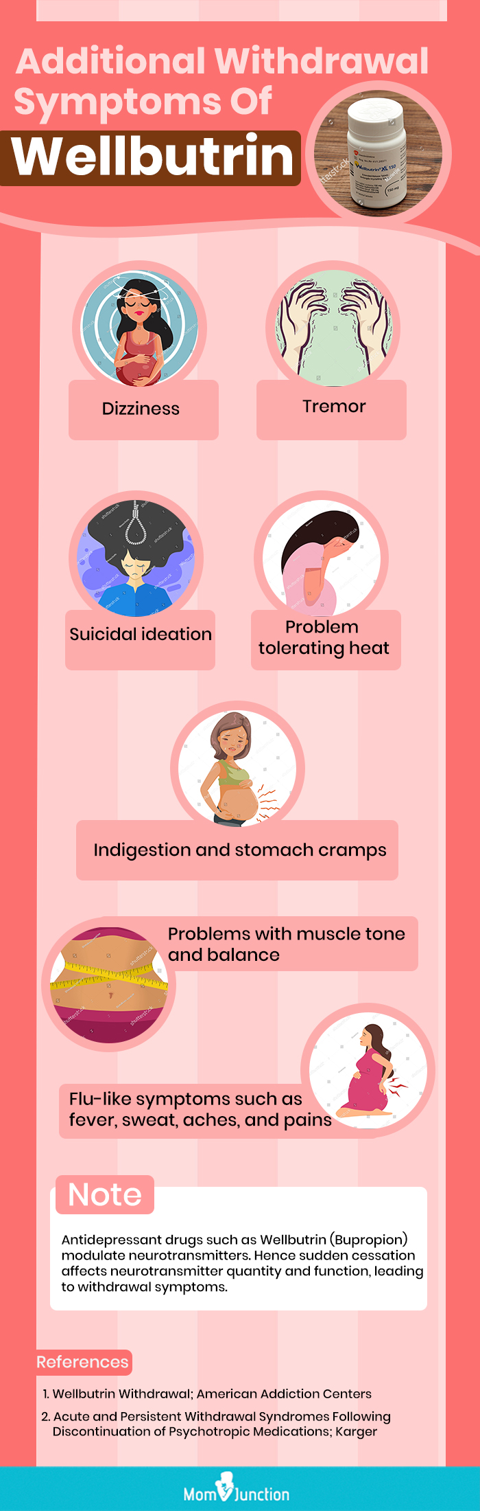 additional withdrawal of wellbutrin (infographic)