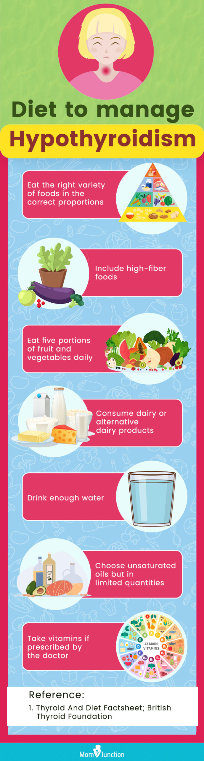 diet to manage Hypothyroidism (infographic)