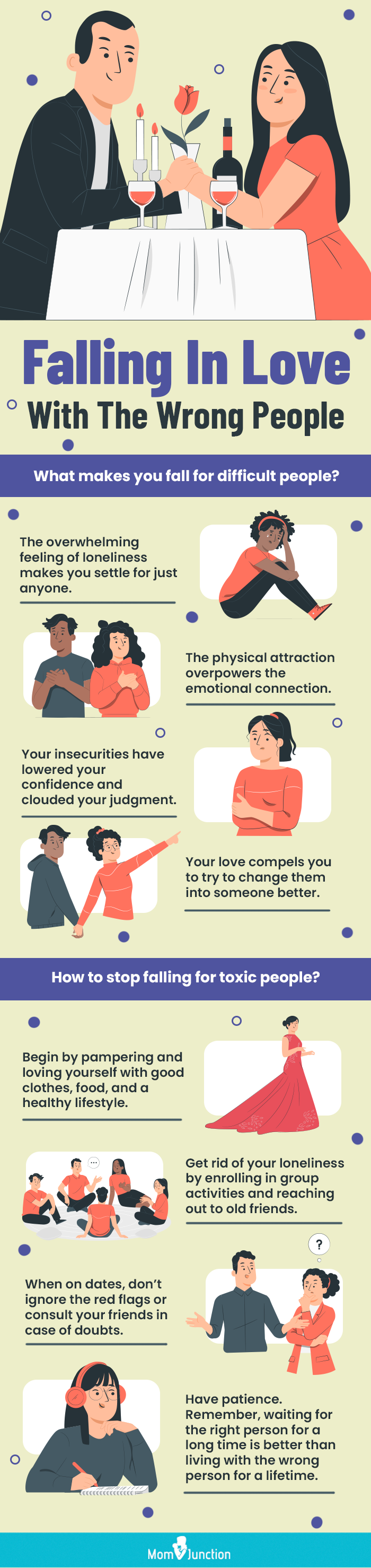 falling in love with the wrong people (infographic)