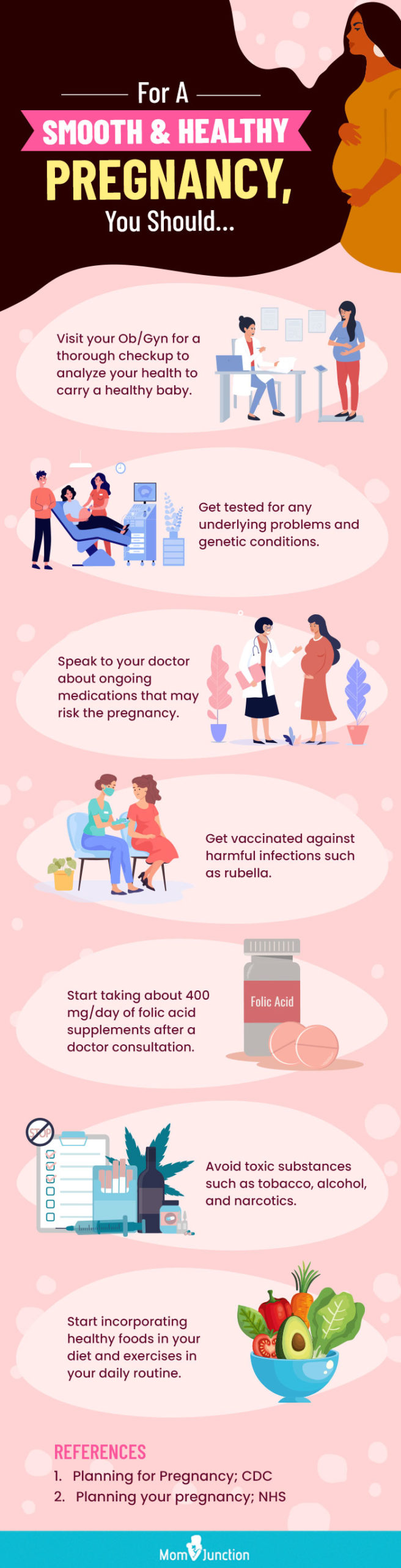 things you must do while planning your pregnancy [infographic]