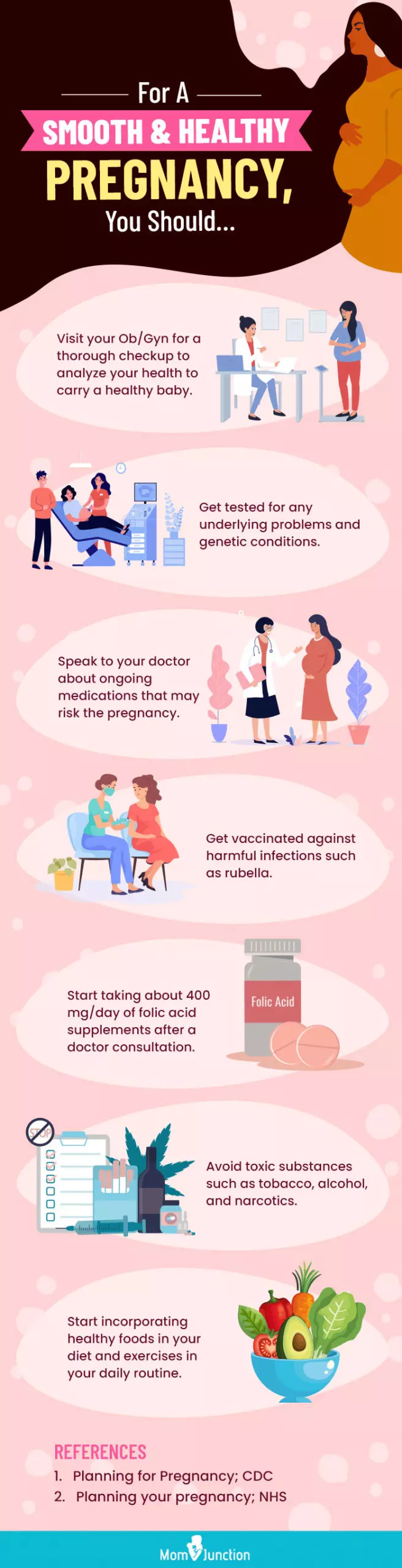 things you must do while planning your pregnancy (infographic)