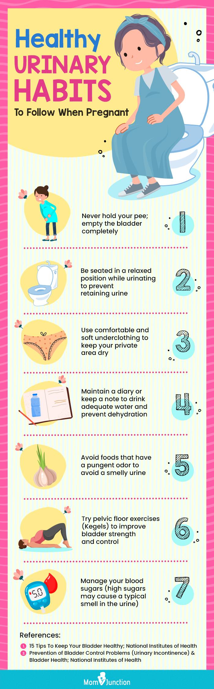 bladder health during pregnancy (infographic)