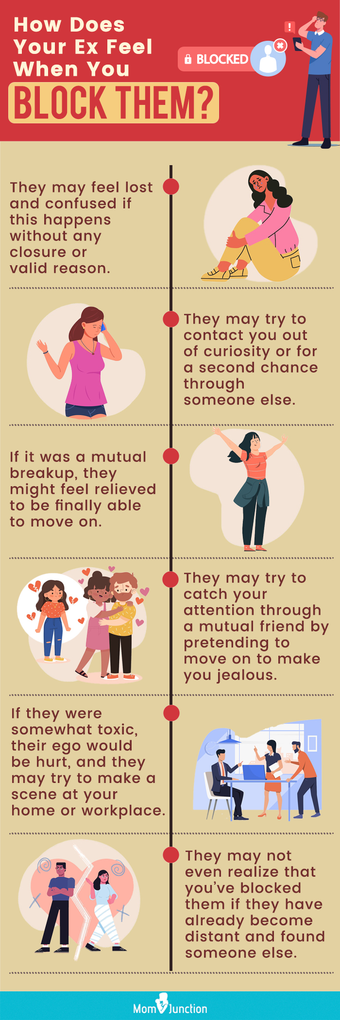 how does your ex feel when you block them (infographic)
