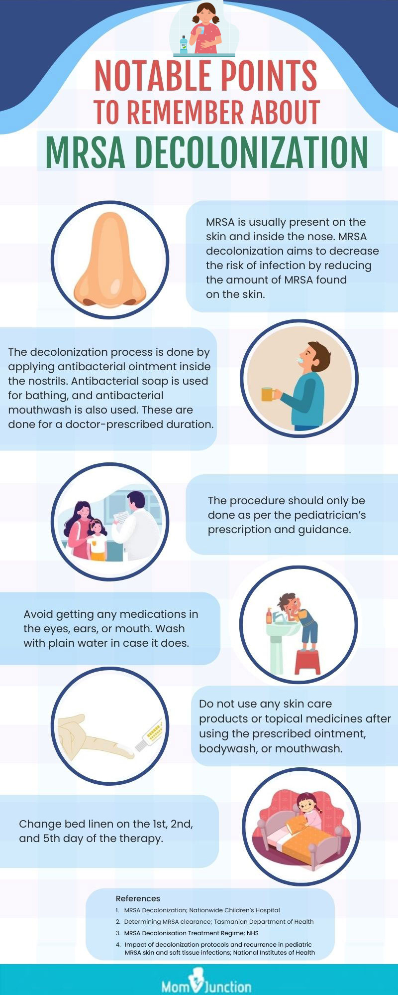 notable points to remember about mrsa decolonization (infographic)