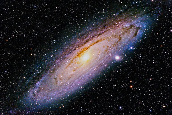 Milky Way, Facts about Space for kids