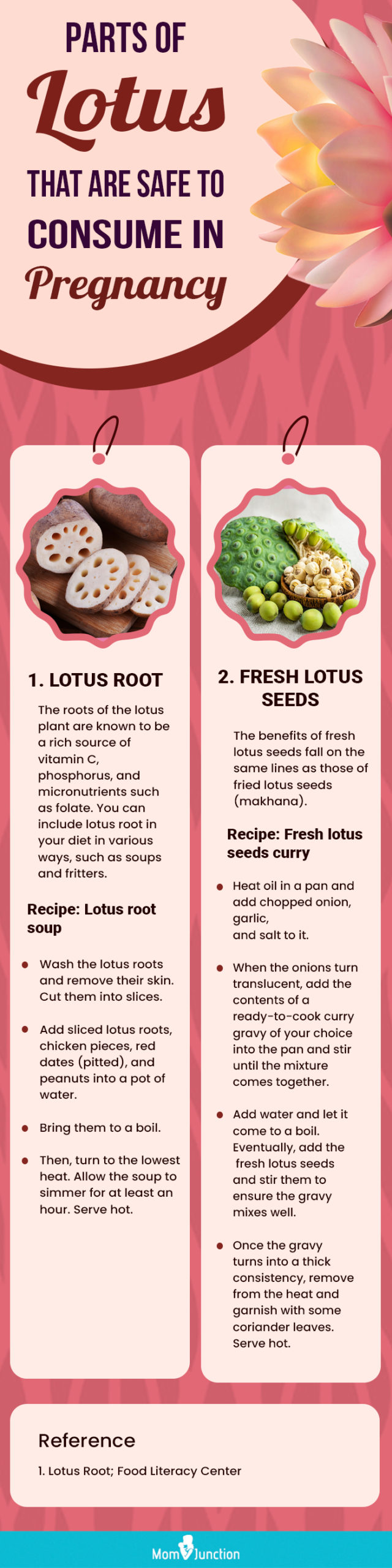 lotus during pregnancy [infographic]