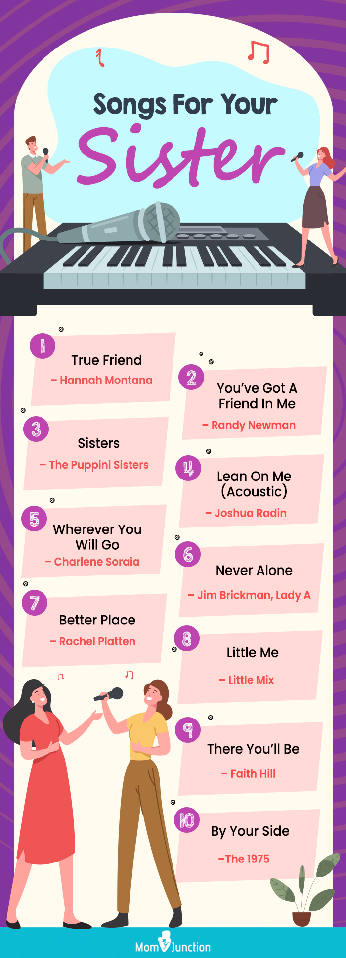 songs for your sister (infographic)