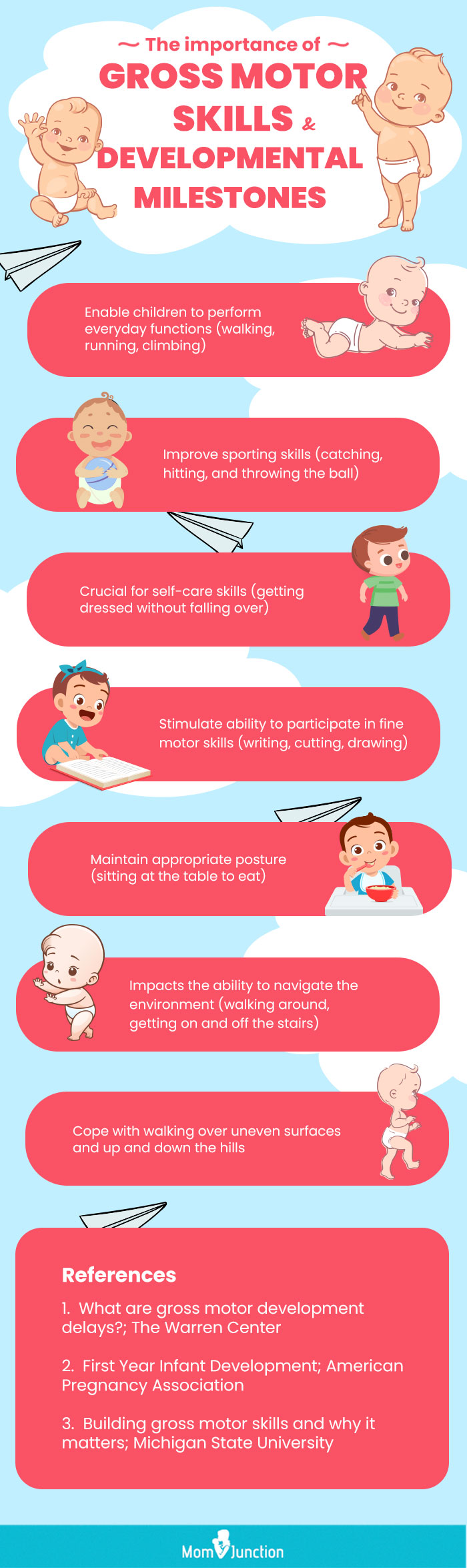 importance of gross motor skills and developmental milestones [infographic]