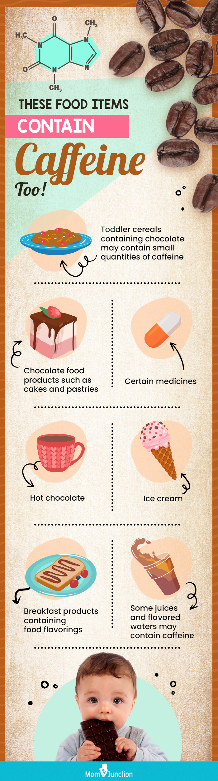 these food items contain caffeine tooo (infographic)