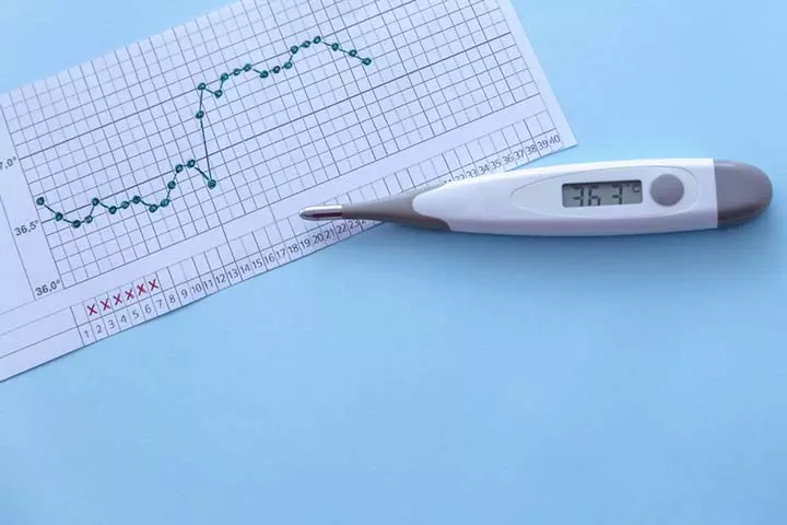 Track your basal body temperature to know your ovulation days