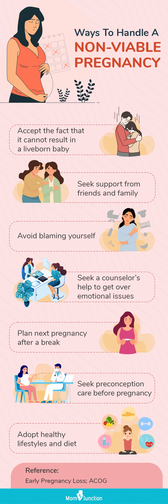 ways to handle a non viable pregnancy [infographic]