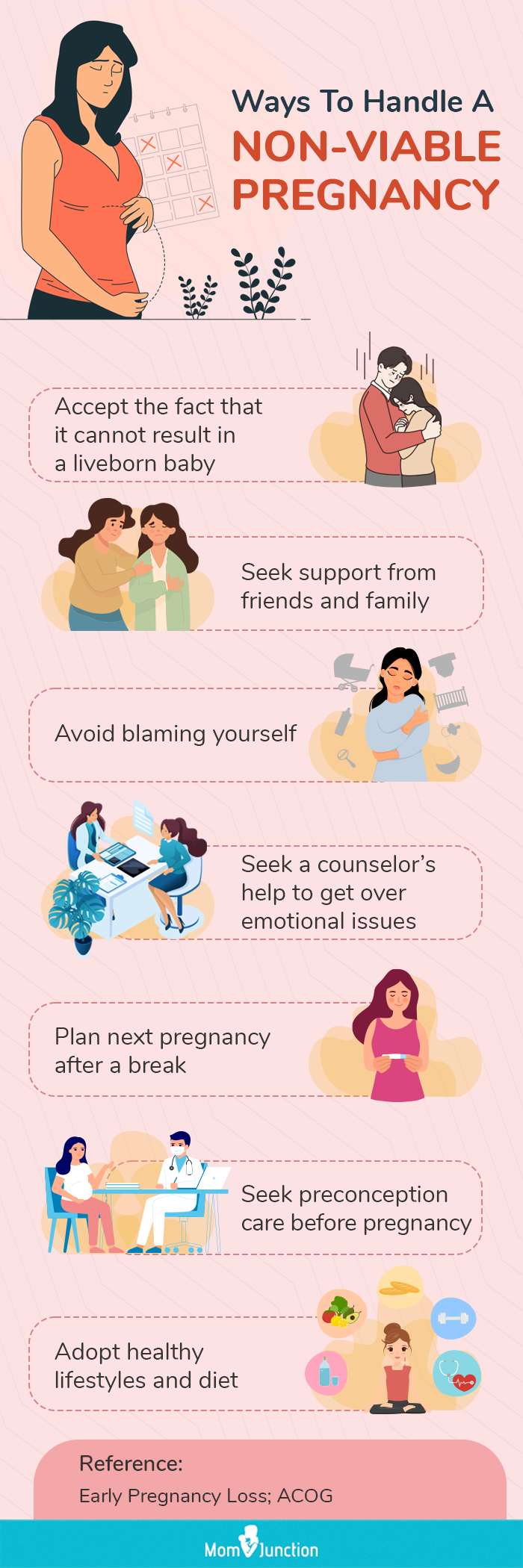 ways to handle a non viable pregnancy (infographic)