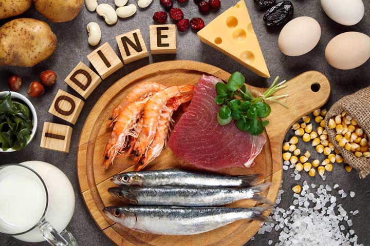 When iodine requirements are not met, the thyroid gland may not function properly