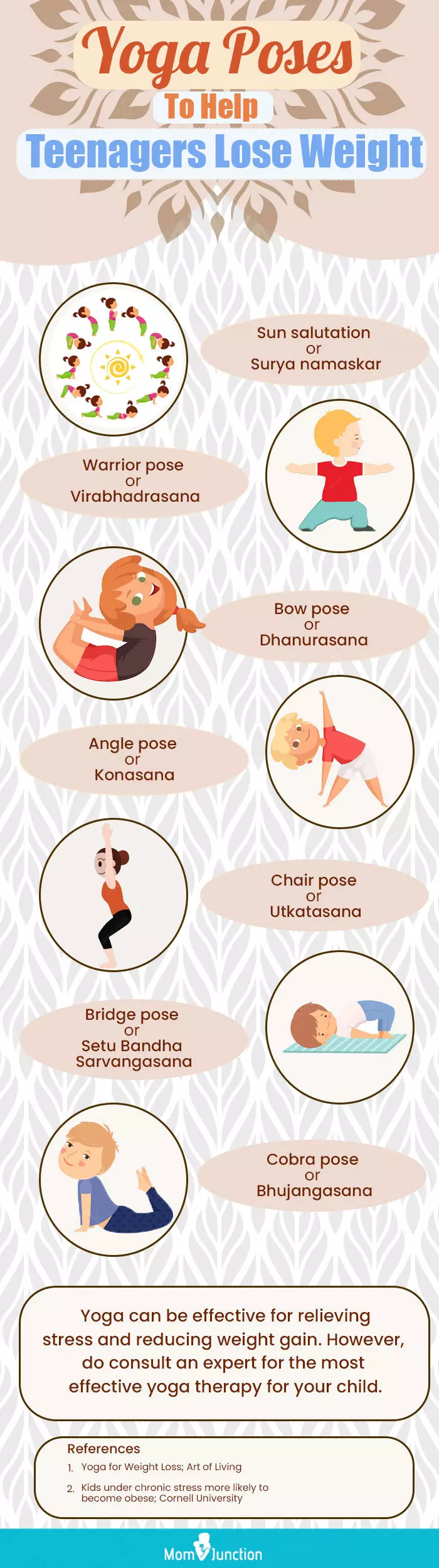 yoga poses to help teenagers lose weight (infographic)