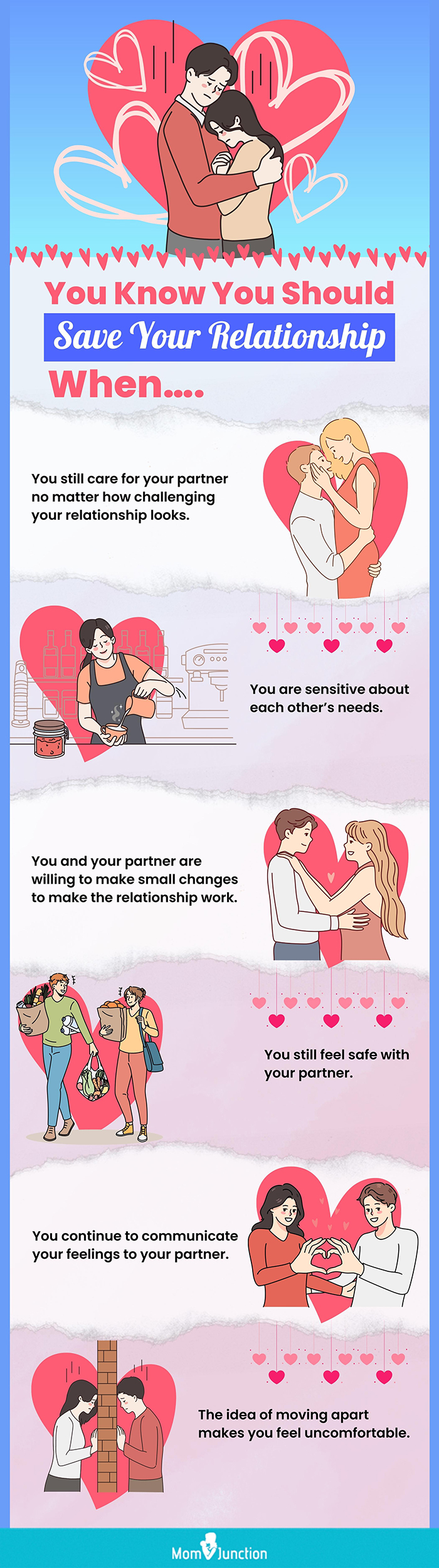 signs your relationship is worth saving [infographic]